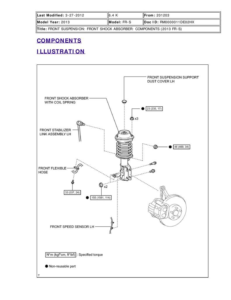 Front suspension torque specs and diagrams from service manual